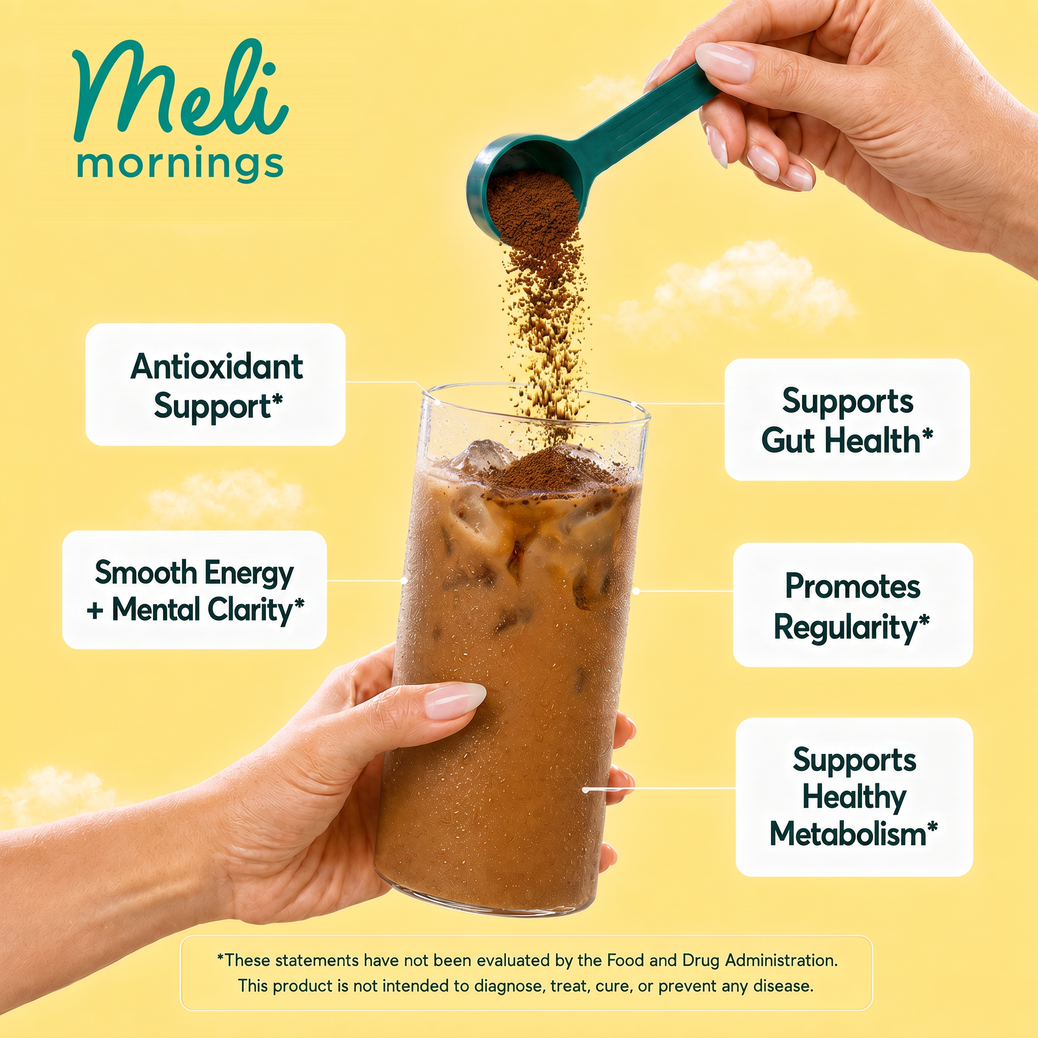 A person holds a tall glass of iced coffee while another hand pours a dark brown powder from a teal scoop. The background is a soft yellow with clouds, and the Meli Mornings brand logo appears at top left.